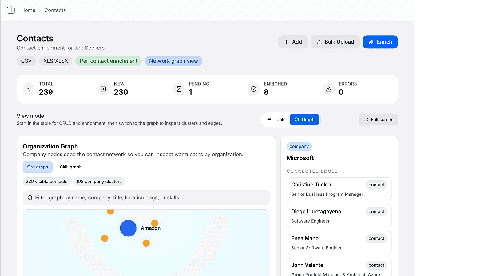 ResumeRavenPro product workspace for organizing job-search proof and actions